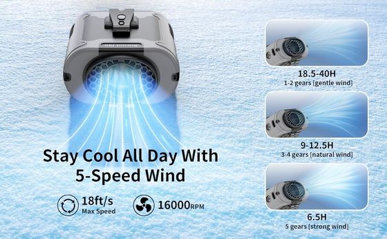 Socool 10000mAh Ventiladores portátiles portátiles USB con luz LED