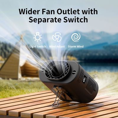 Ventilador Socool 14500 Mah Clip Ventilador de cintura Batería recargable y fuente de alimentación tipo C Ventilador portátil multifuncional para actividades interiores / exteriores Ventiladores portátiles