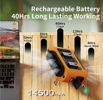 Fan Socool 14500mAh Fan de cintura ligero multifuncional portátil 1kg con batería recargable Tipo C Fuente de alimentación Ventilador multifunción